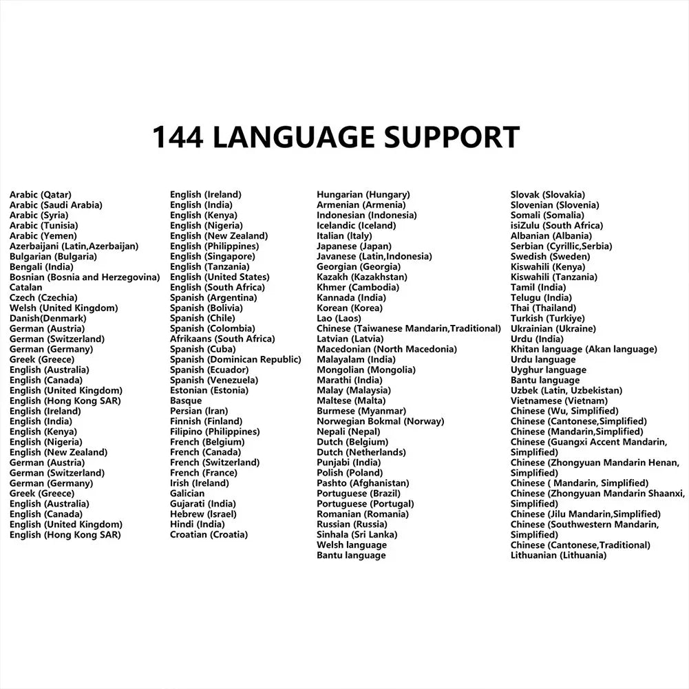 Real‑Time Translator Earbuds – 144‑Language Online/Offline Translation